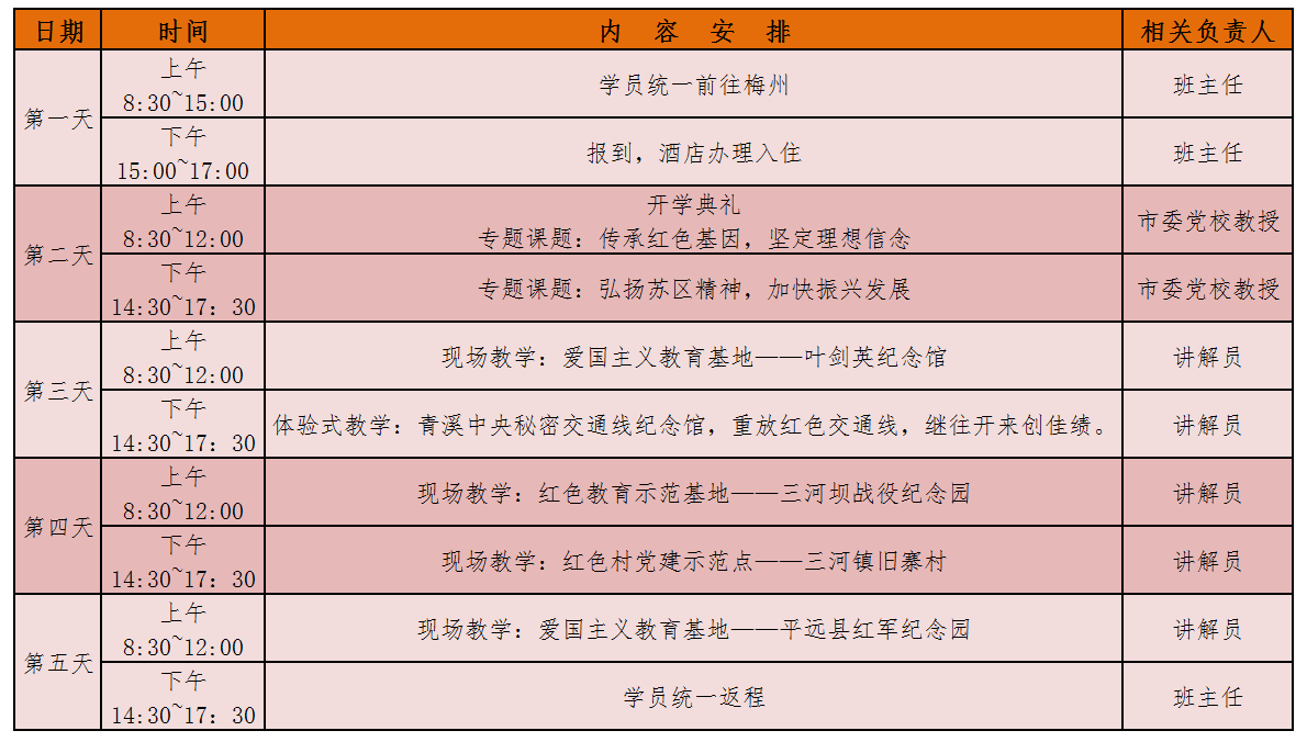 梅州市党性提升专题培训班(行程安排）.png